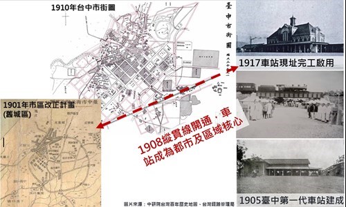 1910年代臺中市街圖