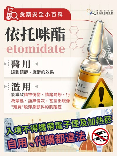 食藥小百科-衛生福利部食品藥物管制署