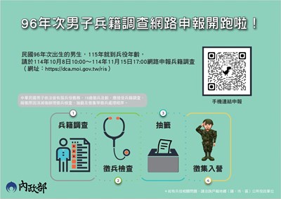 96兵調圖卡