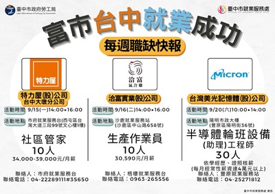 09150920每週職缺快報海報