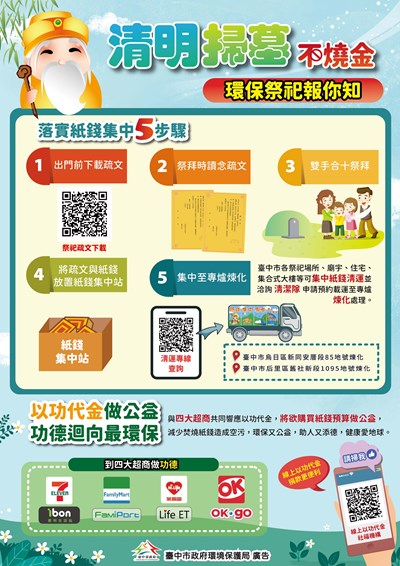 環保祭祀海報