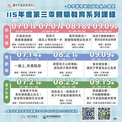課程圖卡 (1)