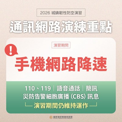 手機網路降速演習期間圖卡