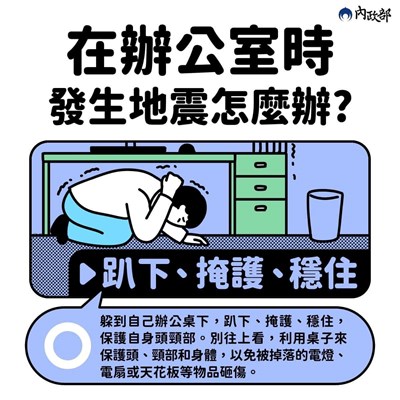 地震避難演練圖卡1