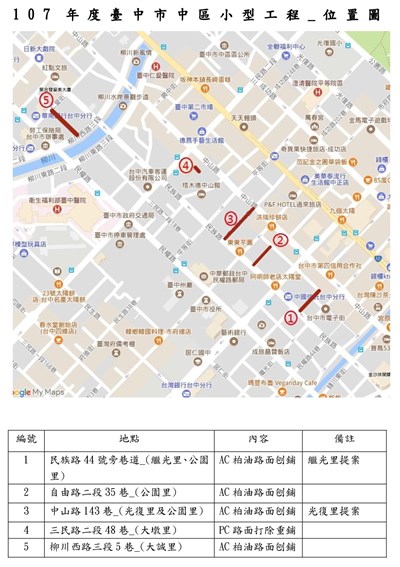 107年臺中市中區小型工程採購案（開口契約）-位置圖
